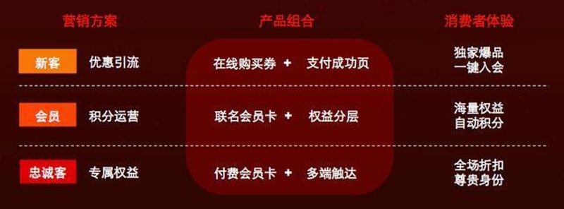 在电商行业，成为一名出色的运营人员意味着不仅要精通数字游戏，还要能够洞察市场趋势。那么，一个合格的电商运营人员具体需要做哪些事情呢？我们一起来看看。